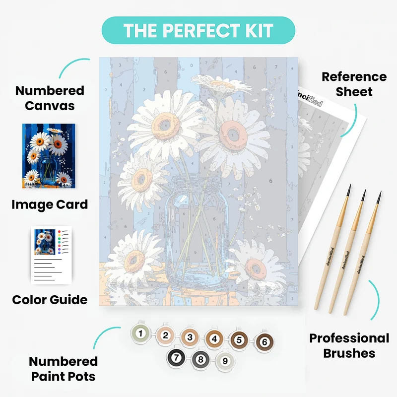 Daisies in Blue Mason Jar - Paint by Numbers Kit