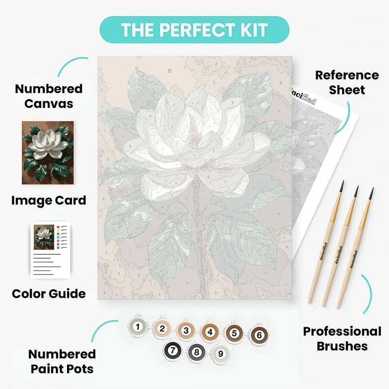 Southern Magnolia Botanical Illustration - Paint by Numbers Kit