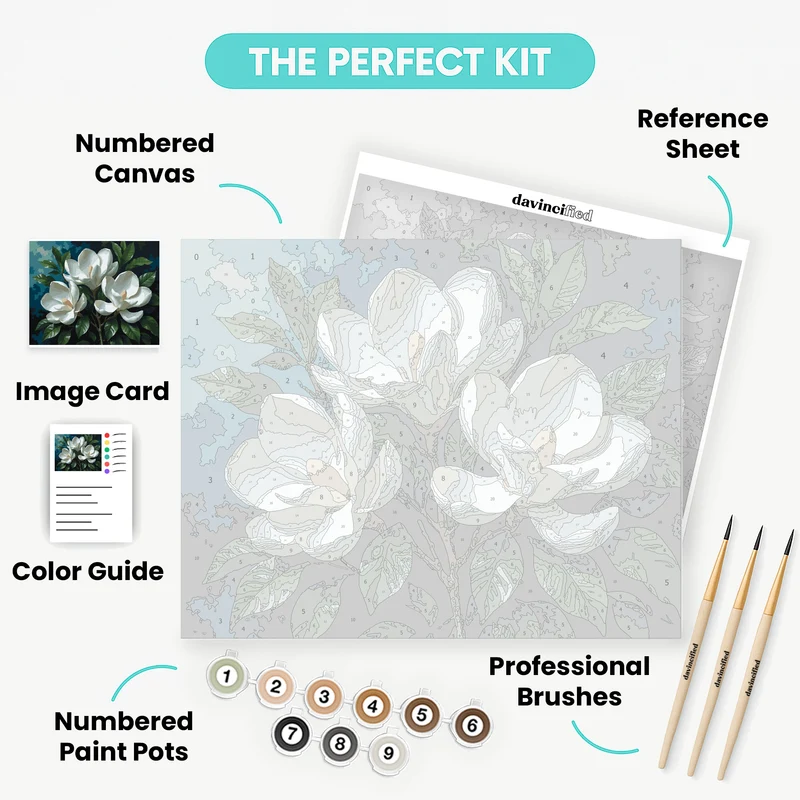 White Magnolia Blossoms - Paint by Numbers Kit