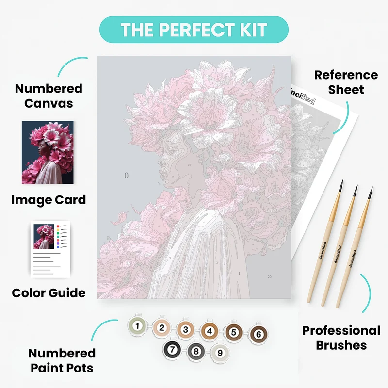 Floral Portrait with Pink Blooms - Paint by Numbers Kit