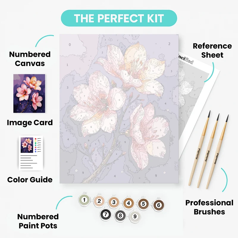 Cherry Blossoms Against Purple Sky - Paint by Numbers Kit