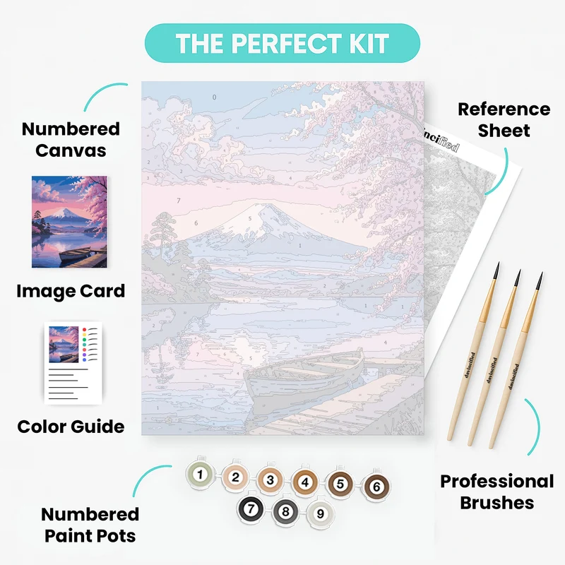 Cherry Blossoms at Mount Fuji - Paint by Numbers Kit