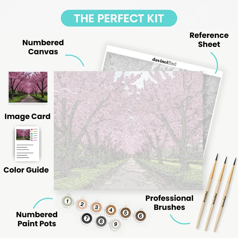 Cherry Blossom Tree Tunnel - Paint by Numbers Kit