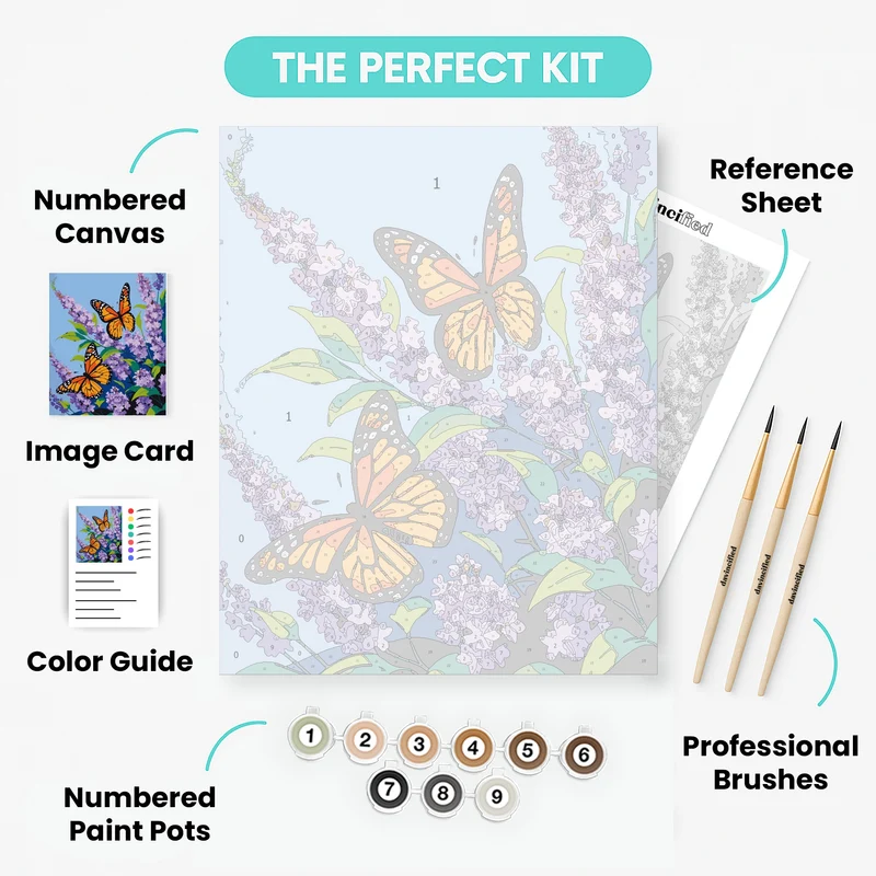 Monarch Butterflies on Lilac Blooms - Paint by Numbers Kit