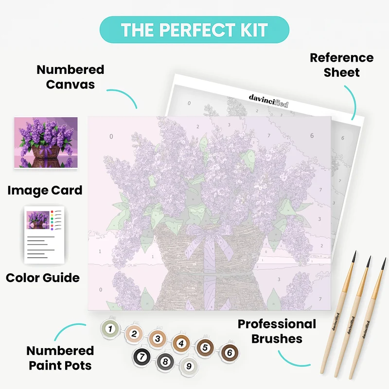 Purple Lilacs in Wicker Basket - Paint by Numbers Kit