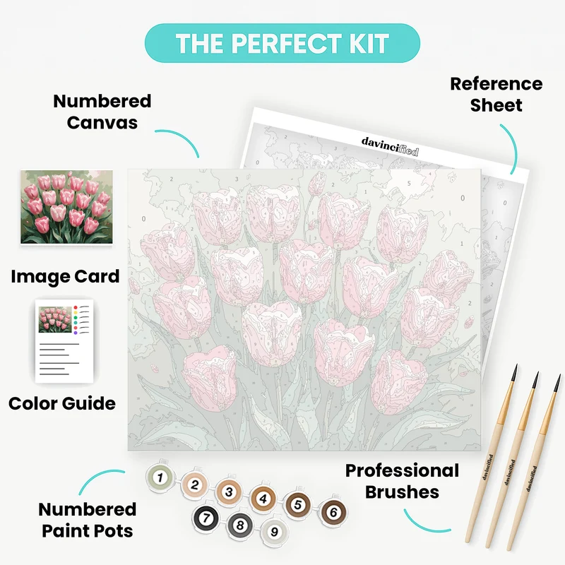 Soft Pink Tulips Cluster - Paint by Numbers Kit