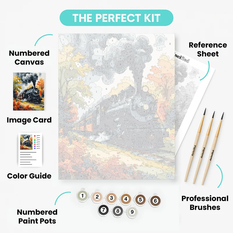 Autumn Steam Train Watercolor - Paint by Numbers Kit