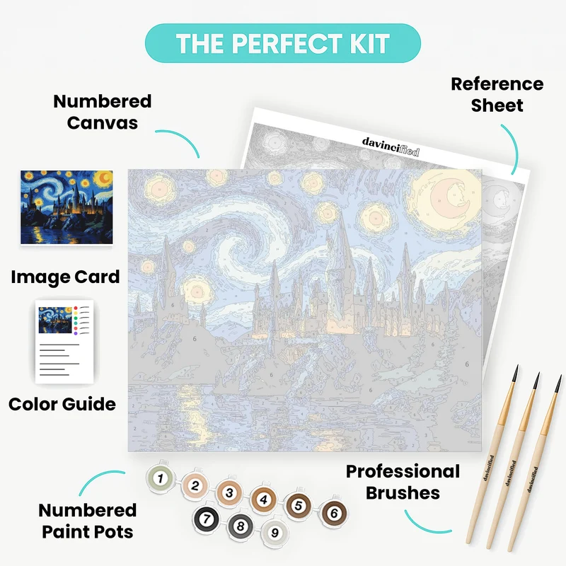 Castle Starry Night - Paint by Numbers Kit