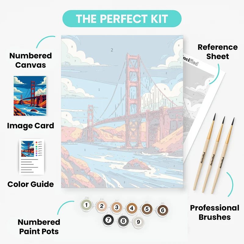 Golden Gate Bridge at Sunset - Paint by Numbers Kit