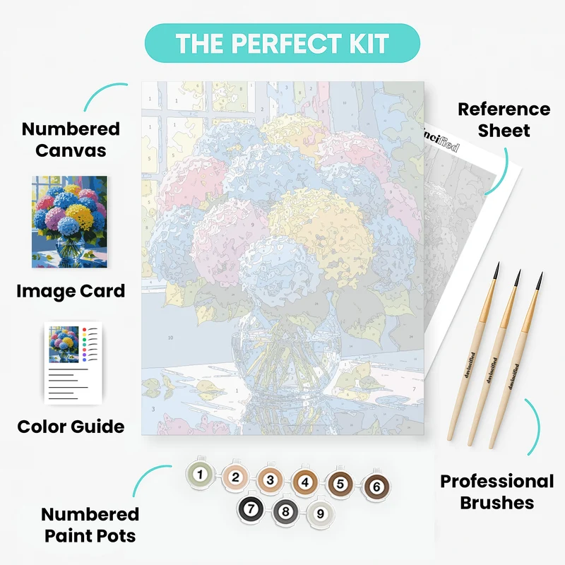 Colorful Hydrangeas in Glass Vase - Paint by Numbers Kit