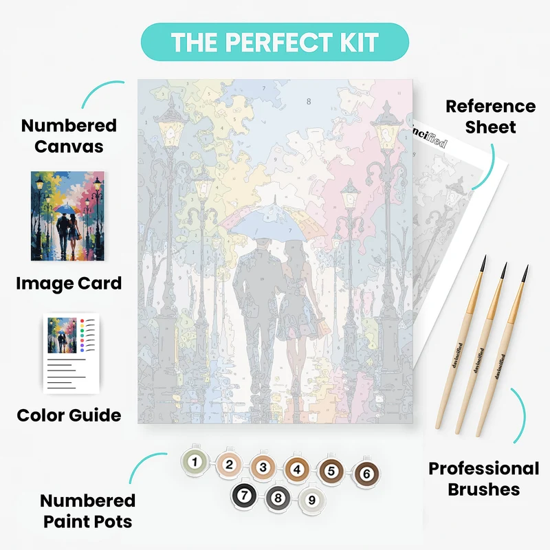 Romantic Rainy Walk - Paint by Numbers Kit