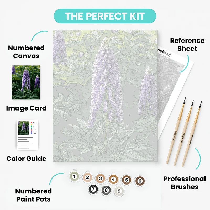 Purple Lupine Flowers - Paint by Numbers Kit
