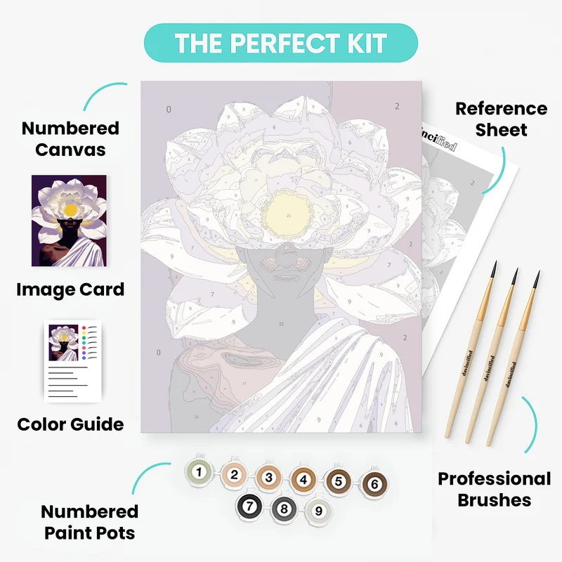 Lotus Bloom Portrait - Paint by Numbers Kit