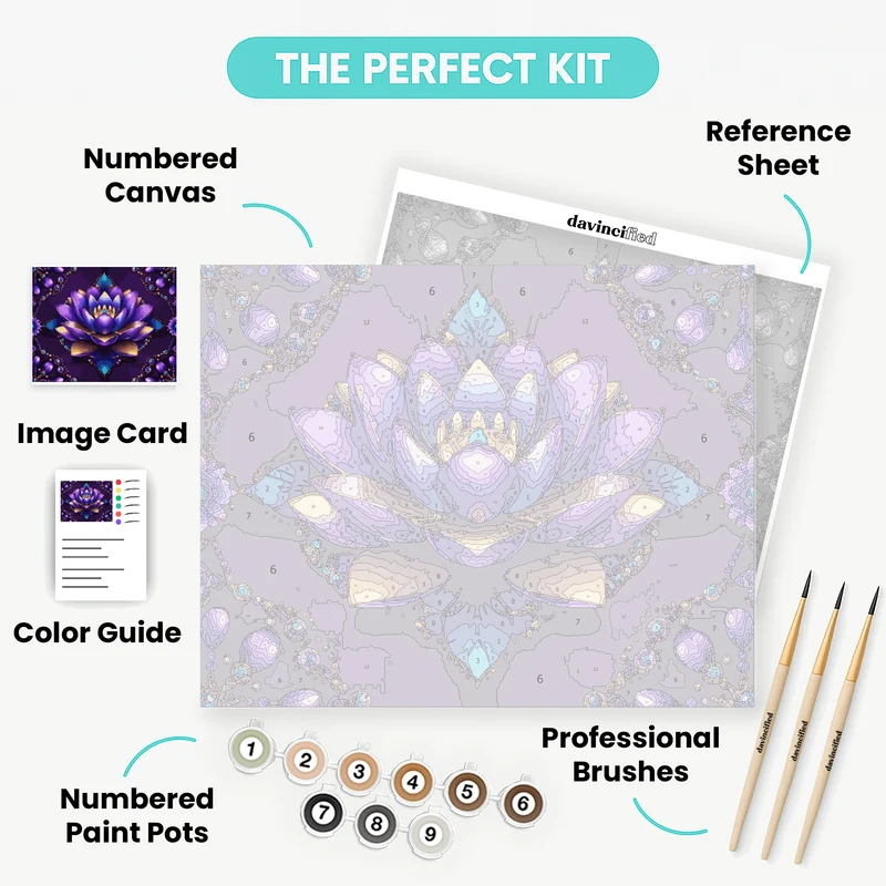 Mystical Purple Lotus Mandala - Paint by Numbers Kit