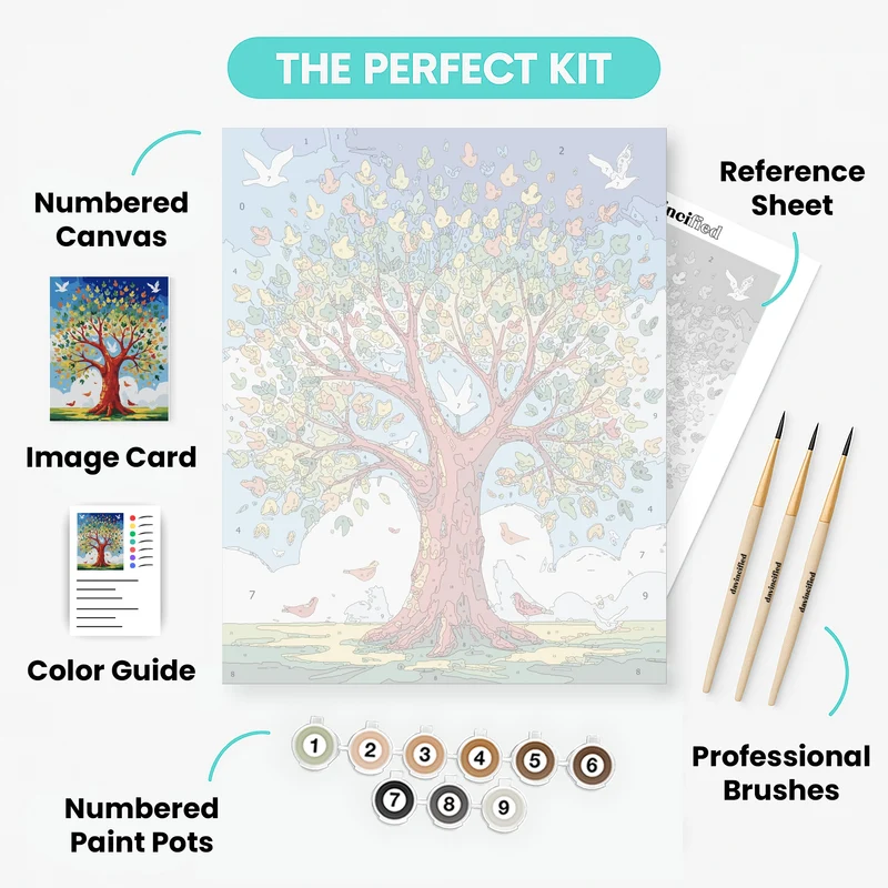 Vibrant Tree of Life with Birds - Paint by Numbers Kit