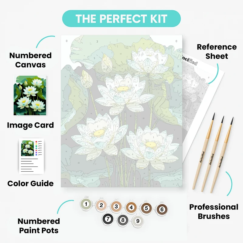 White Lotus Flowers with Large Green Leaves - Paint by Numbers Kit