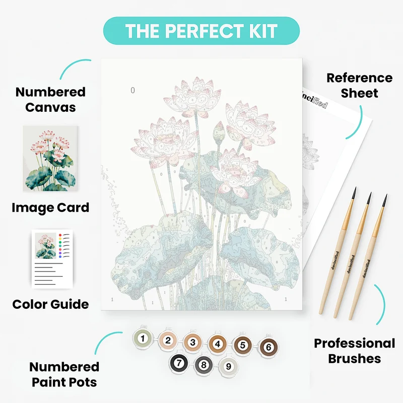 Elegant Lotus Blossoms - Paint by Numbers Kit