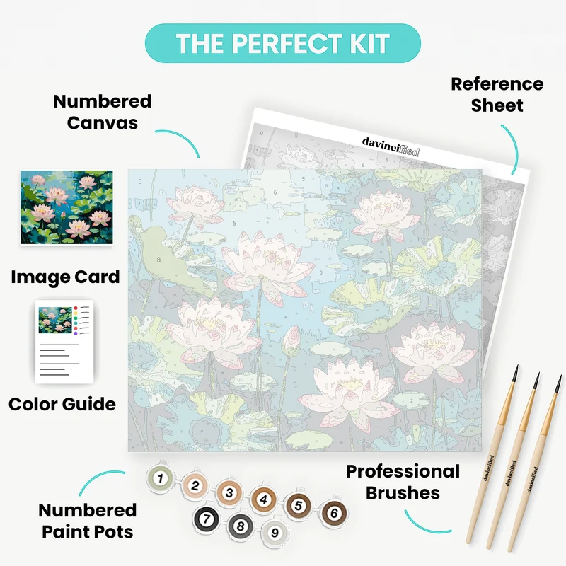 Blooming Water Lilies in Blue Pond - Paint by Numbers Kit