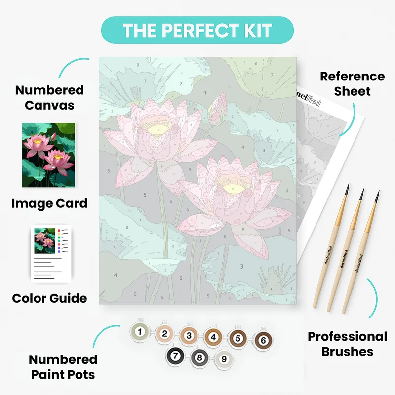 Pink Lotus Flowers in Serene Pond - Paint by Numbers Kit