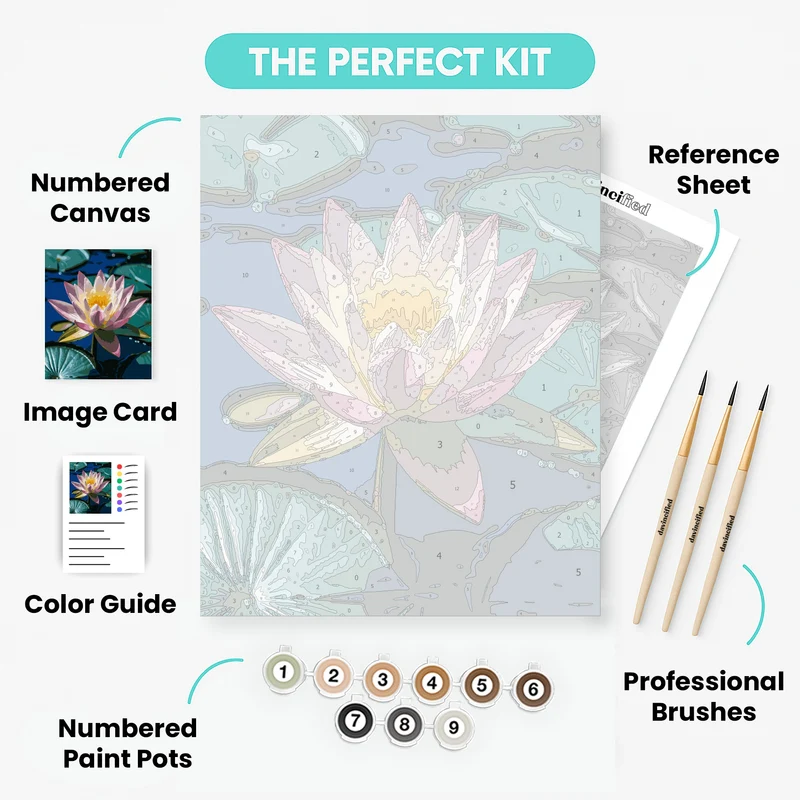 Serene Lotus Blossom on Tranquil Waters - Paint by Numbers Kit
