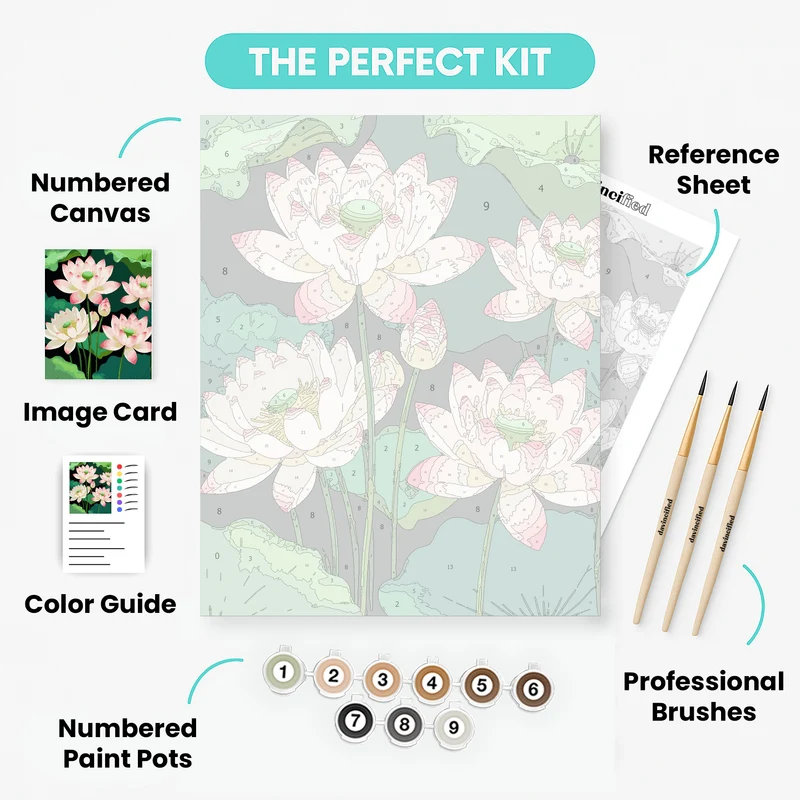 Pink Lotus Flowers in Pond - Paint by Numbers Kit