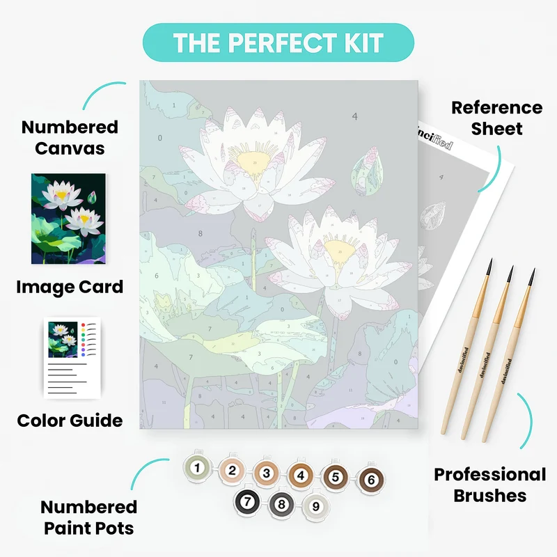 Water Lilies in Bloom - Paint by Numbers Kit