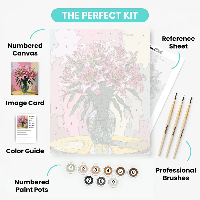 Pink Lilies in Glass Vase - Paint by Numbers Kit