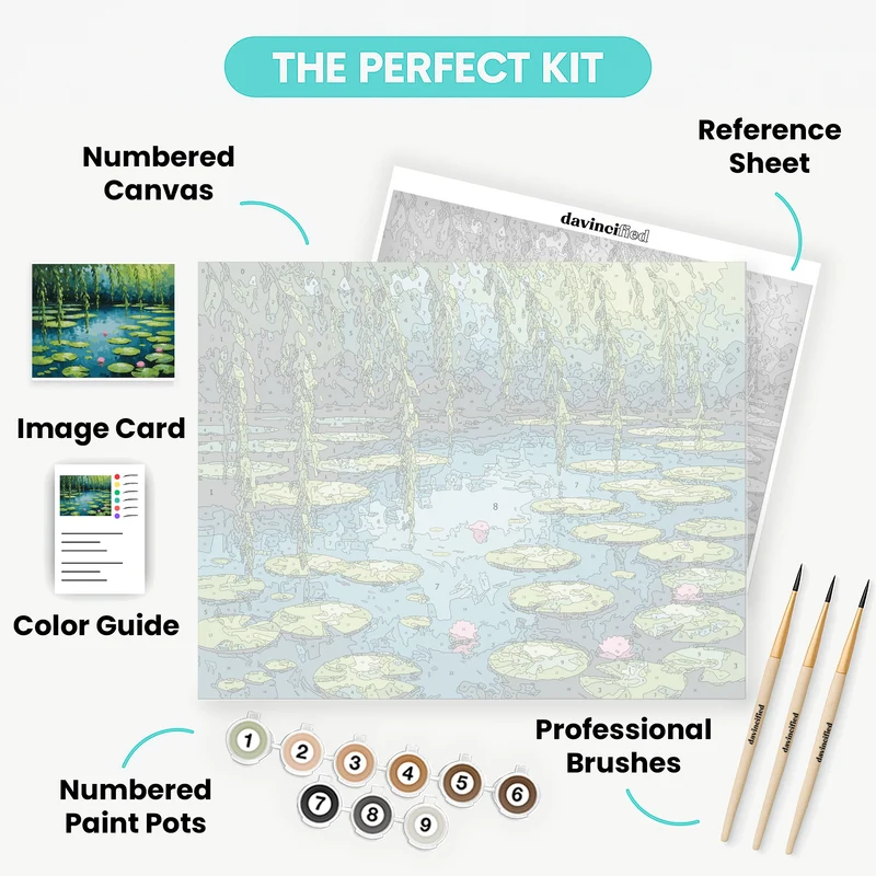 Serene Water Lily Pond - Paint by Numbers Kit