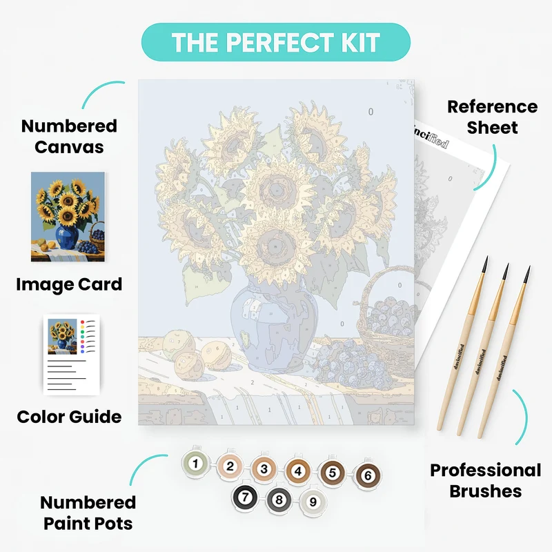 Sunflowers and Fruit Still Life - Paint by Numbers Kit