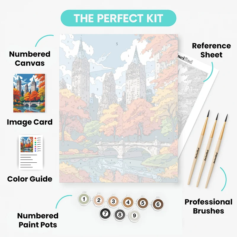 Central Park Bow Bridge in Autumn, Manhattan - Paint by Numbers Kit