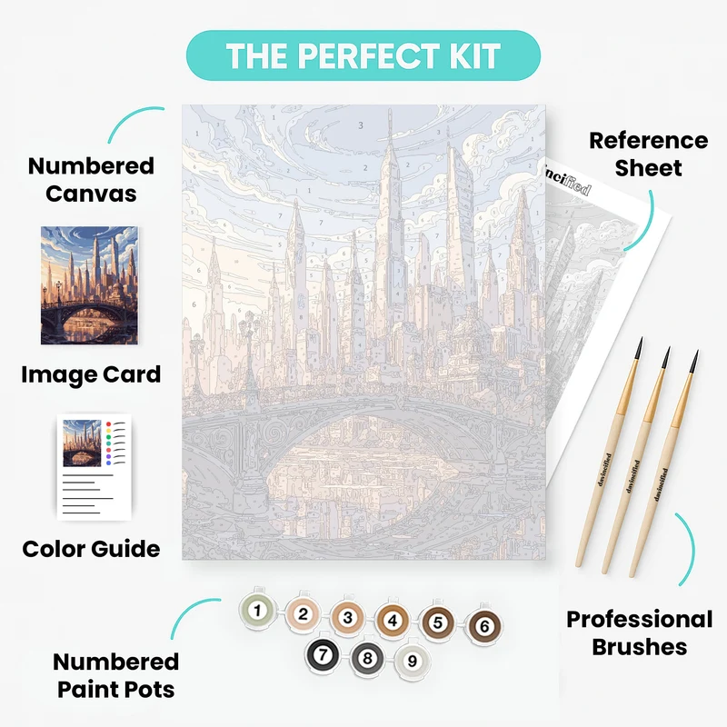 Melbourne Skyline Bridge - Paint by Numbers Kit