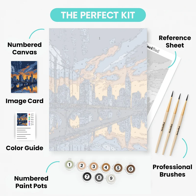 Melbourne Skyline at Sunset - Paint by Numbers Kit