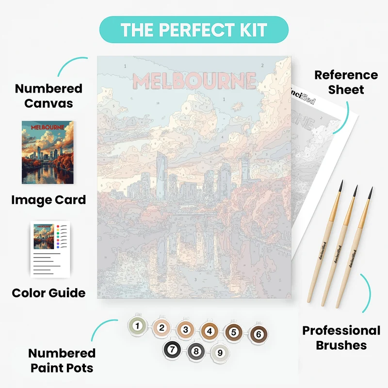 Melbourne - Paint by Numbers Kit