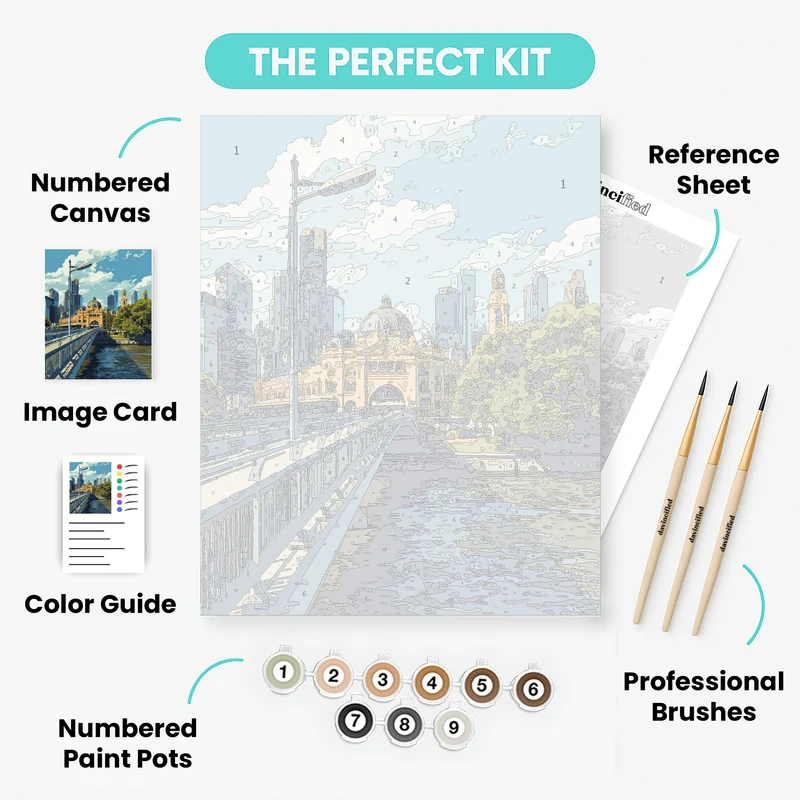 Melbourne Cityscape with Clock Tower - Paint by Numbers Kit