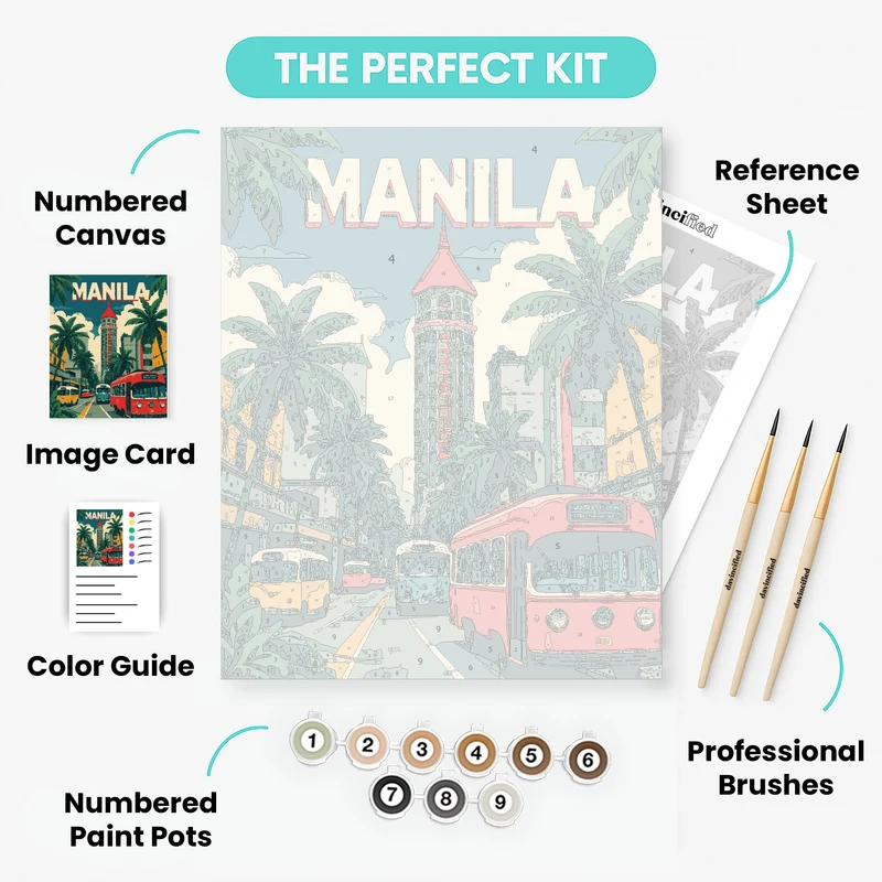 Manila City Streets - Paint by Numbers Kit