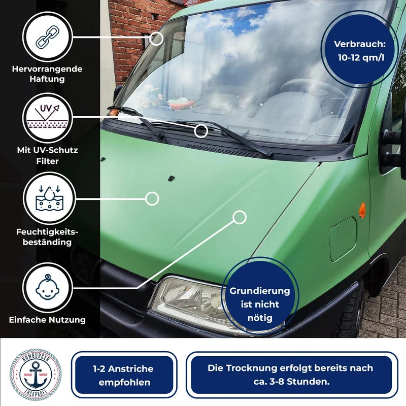 2K Autolack Steingrau RAL 7030 - Hamburger Lack-Profi