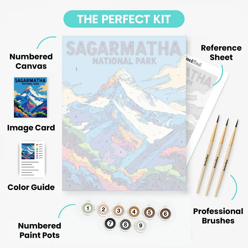 Sagarmatha National Park Everest Panorama - Paint by Numbers Kit