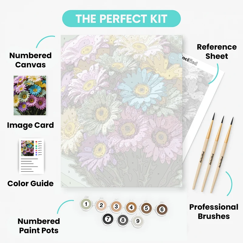 Vibrant Gerbera Daisies Bouquet - Paint by Numbers Kit