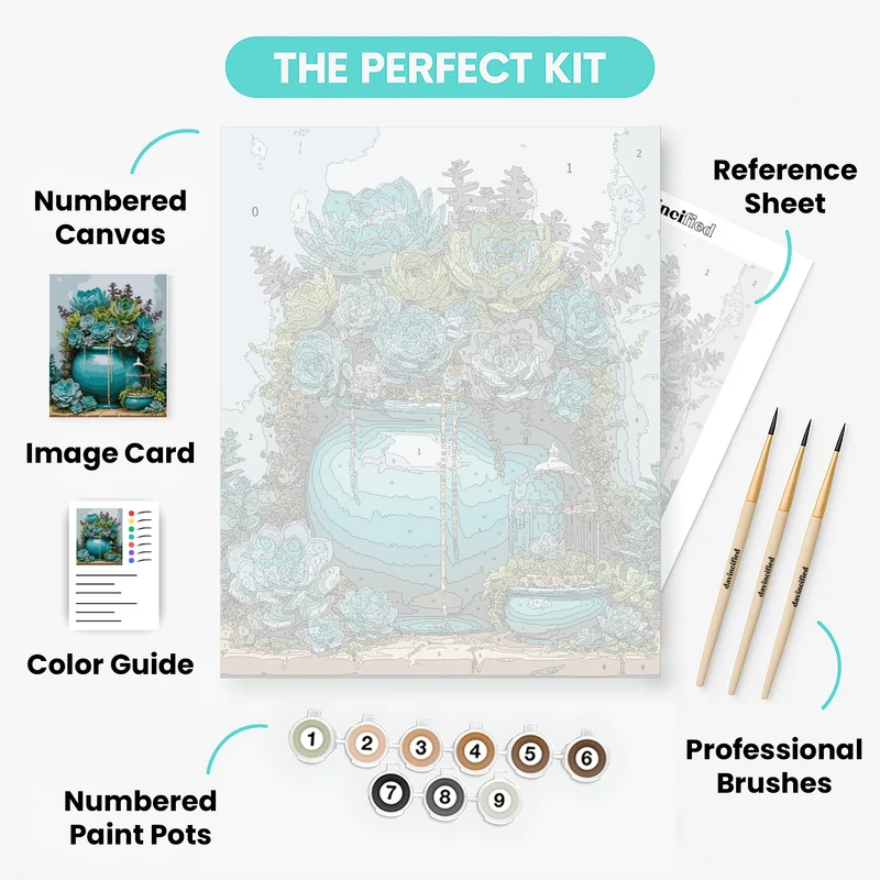 Turquoise Succulent Garden Arrangement - Paint by Numbers Kit