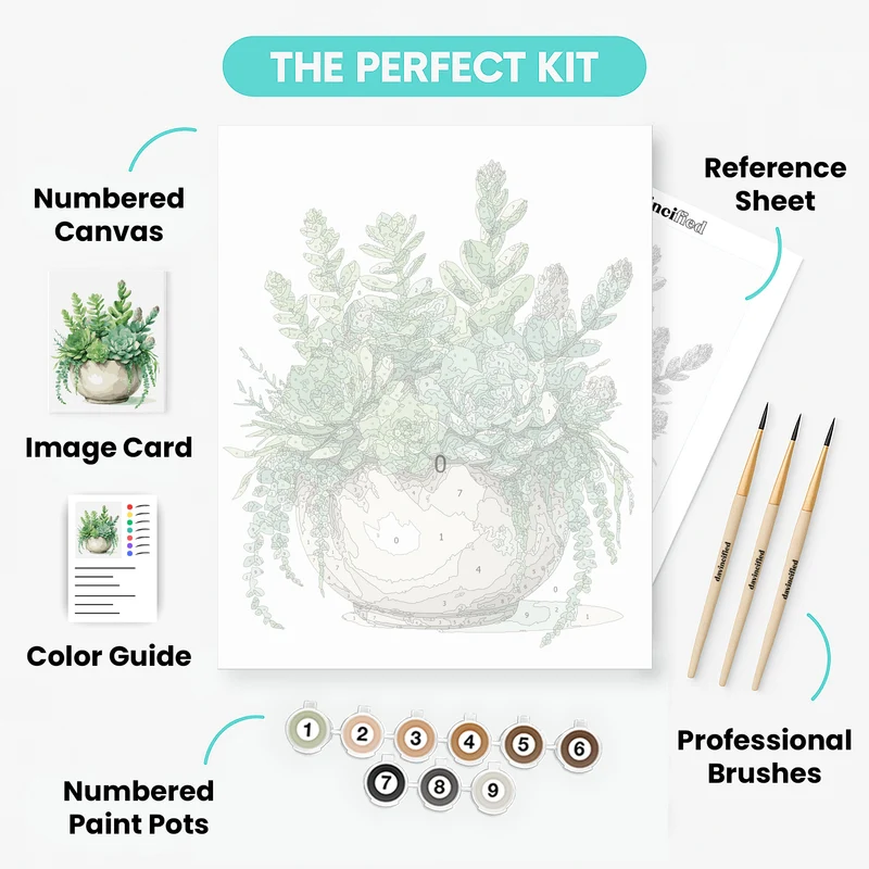 Succulent Garden Arrangement - Paint by Numbers Kit