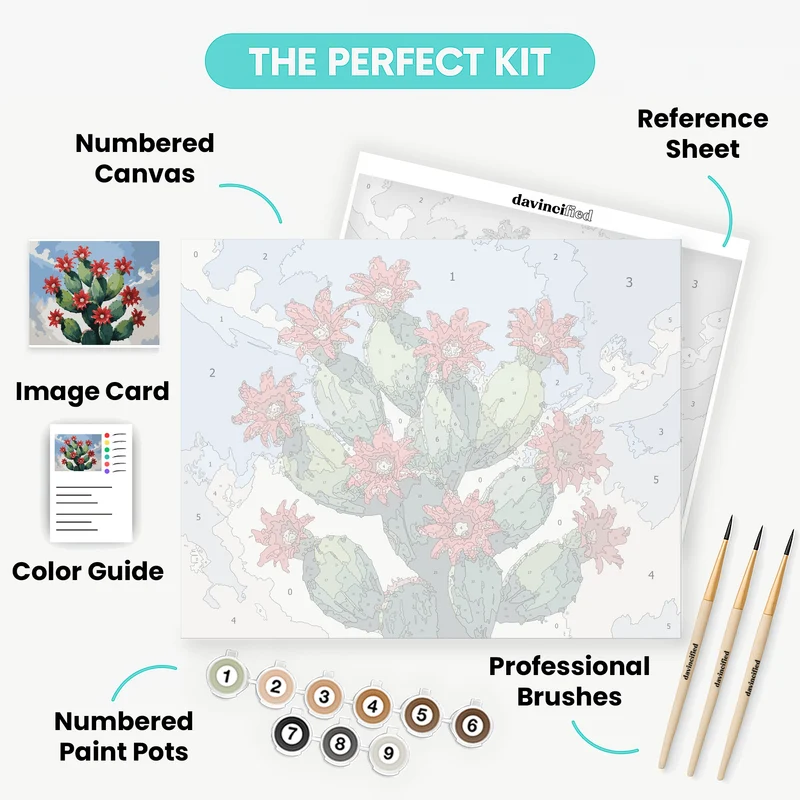 Flowering Cactus Against Blue Sky - Paint by Numbers Kit