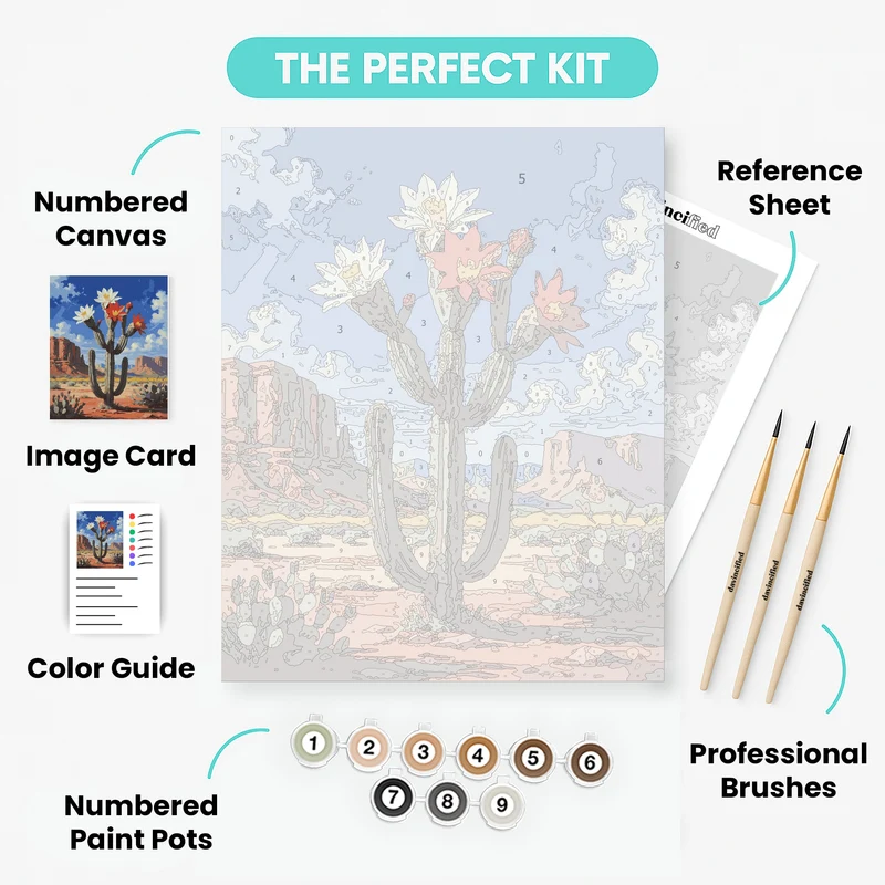 Desert Cactus in Bloom - Paint by Numbers Kit