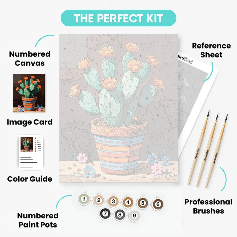 Blooming Cactus in Decorative Pot - Paint by Numbers Kit