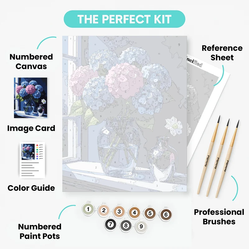 Blue and Pink Hydrangeas by Window - Paint by Numbers Kit