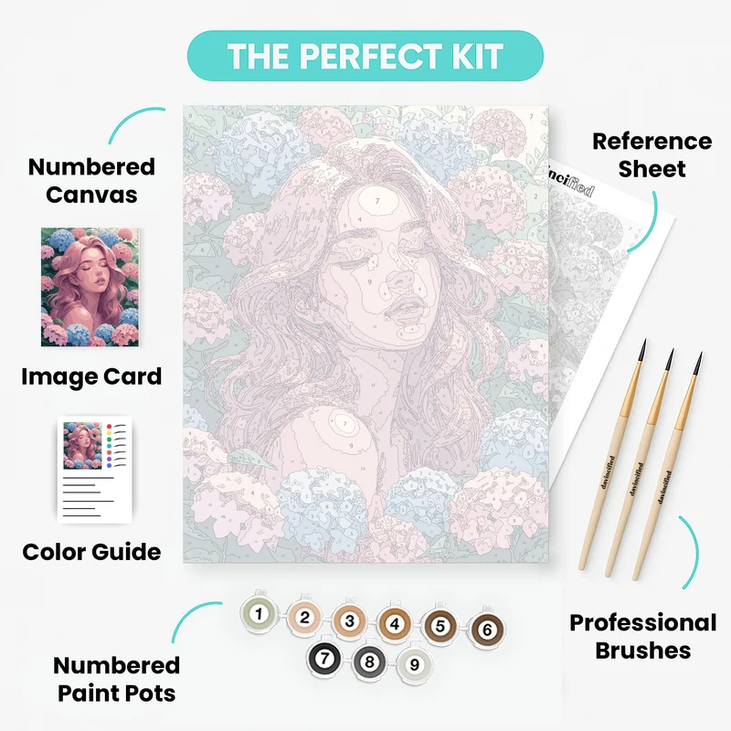 Woman with Pink Hair in Hydrangea Garden - Paint by Numbers Kit