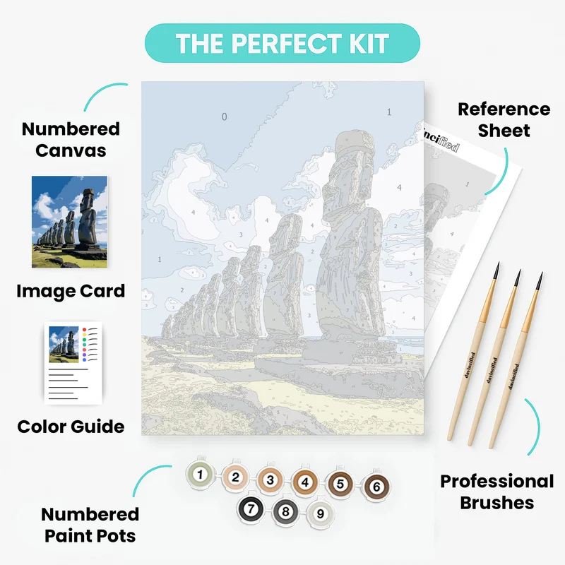 Easter Island Moai Guardians - Paint by Numbers Kit