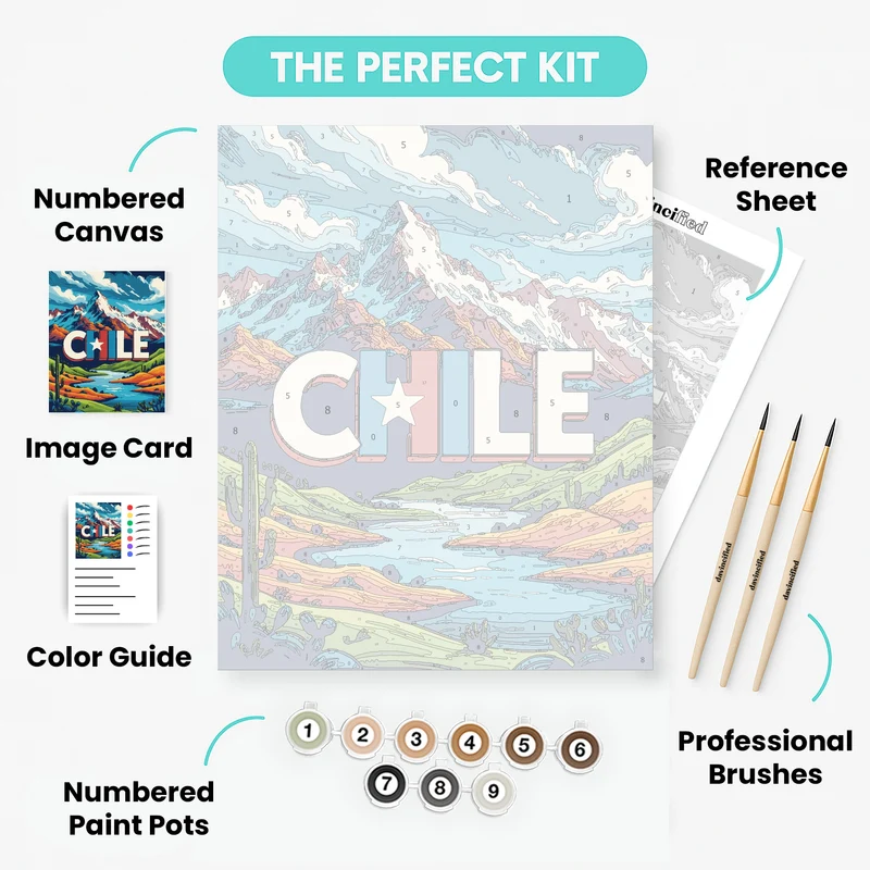 Chile - Paint by Numbers Kit
