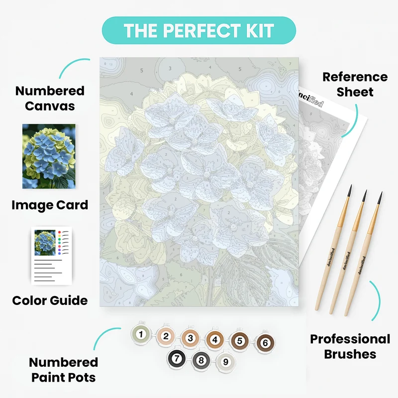 Blue and Yellow Hydrangea Blooms - Paint by Numbers Kit