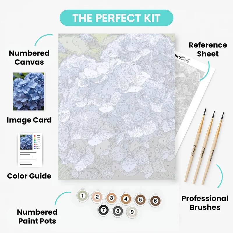 Blue Hydrangeas Garden Blooms - Paint by Numbers Kit