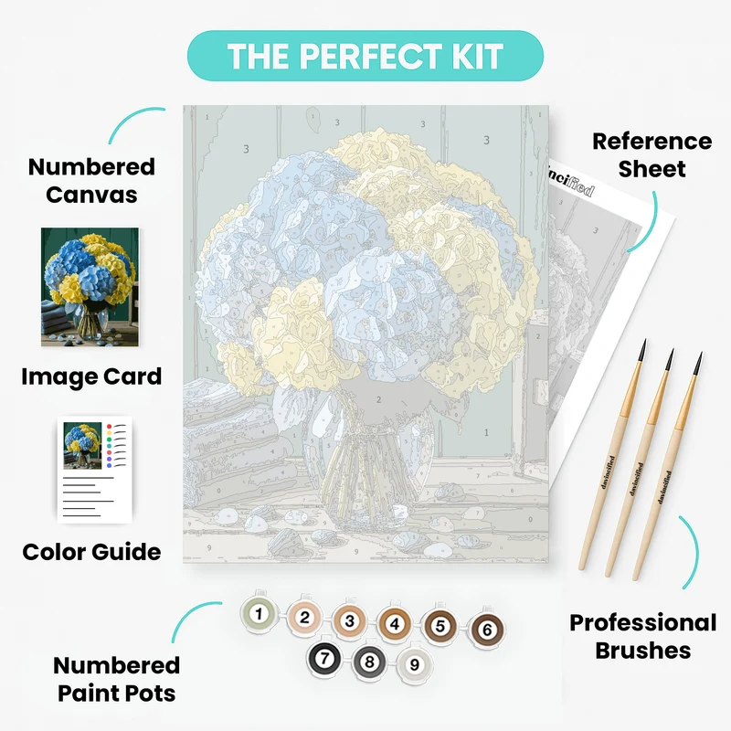 Blue and Yellow Hydrangea Flower Bouquet - Paint by Numbers Kit